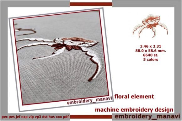 Floral Element Review for Boutique Apparel